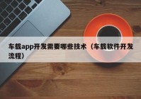 车载app开发需要哪些技术（车载软件开发流程）