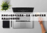 简单的小程序开发费用一览表（小程序开发费用表含价格版格版）