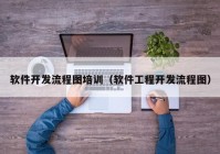 软件开发流程图培训（软件工程开发流程图）