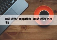 网站建设方案ppt模板（网站建设ppt内容）