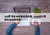 app开发成本预算经费表格（app设计费用具体经费预算）